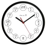 ZEGAR MATEMATYCZNY CZAS NA PI