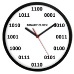 ZEGAR ŚCIENNY Z TARCZĄ BINARNĄ #1