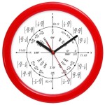ZEGAR GEOMETRIA KOLOR II